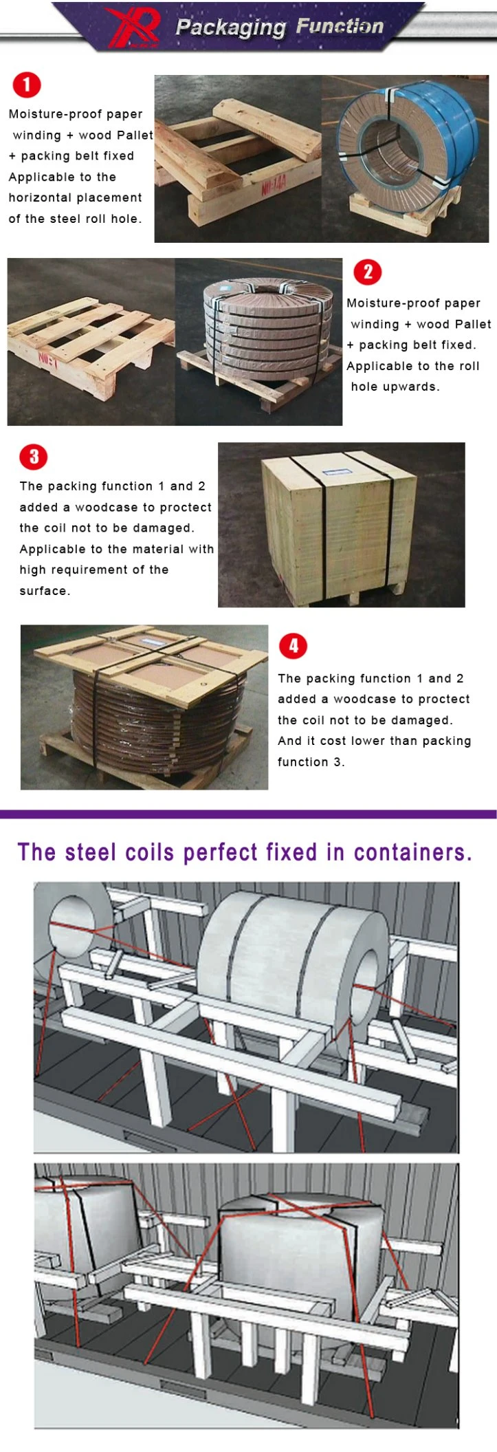 SUS304 2b 1.0mm*1219*C Stainless Steel Strip