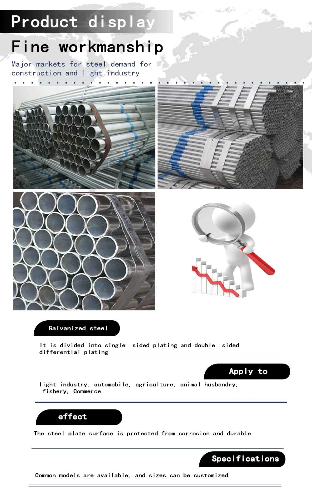 Hot DIP China Sch40 A53 API 5L Gr. B Seamless/ ERW Spiral Welded / Alloy Galvanized/Rhs Hollow Section Ms Gi Square/Rectangular/Round Carbon Steel Tube